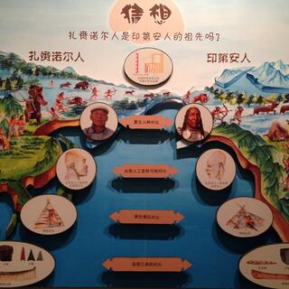 A wall display shows the key evolutionary steps in physical and material development.
