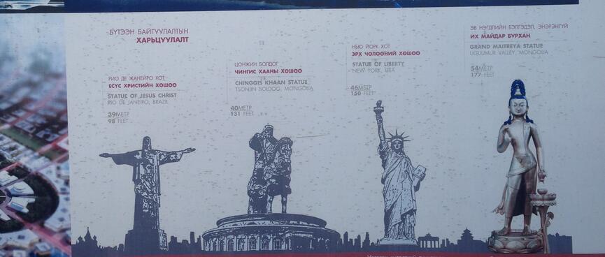 A billboard compares famous statues around the world with one that is under construction here.