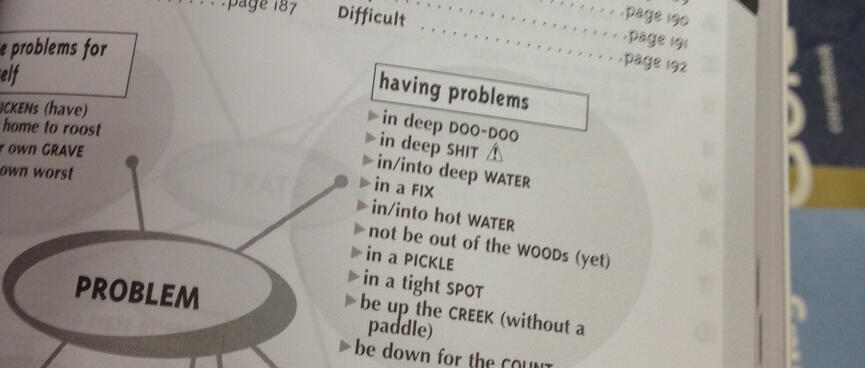 The ʼhaving problemsʼ section of the Longman American Idioms Dictionary.