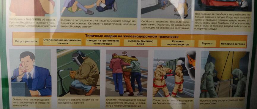 An illustrated chart showing what to do in various emergencies, at Zabaikalsk.